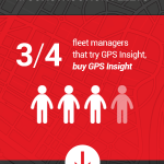 GPS_SKYSCRAPER_0715