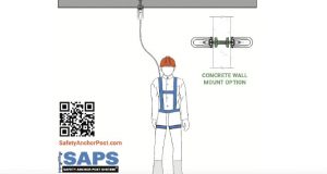 SAFETY ANCHOR POST Safety Anchor