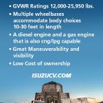 Isuzu Commercial Vehicle