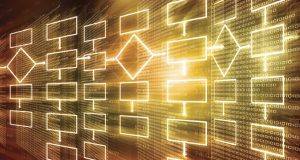 When Your Suppliers Transform, You Win