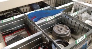 Right Part, Right Time: Part 2 of 3