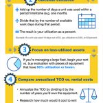 MGT_BuyVsRent_infographic