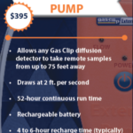 GasClip_skyscraper_0821