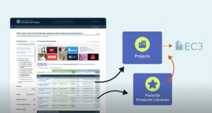 New Project Builder & Library: Transparency Catalog