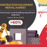 Blog_RentalMarket_1