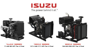 The Power Behind It All